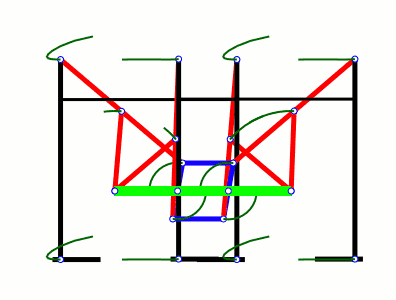 Chebyshev’s Theorem (weak version)